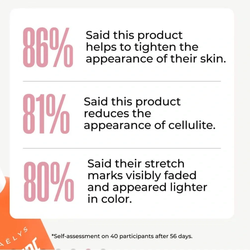 Maëlys Re-Lure Tight & Tone Body Serum